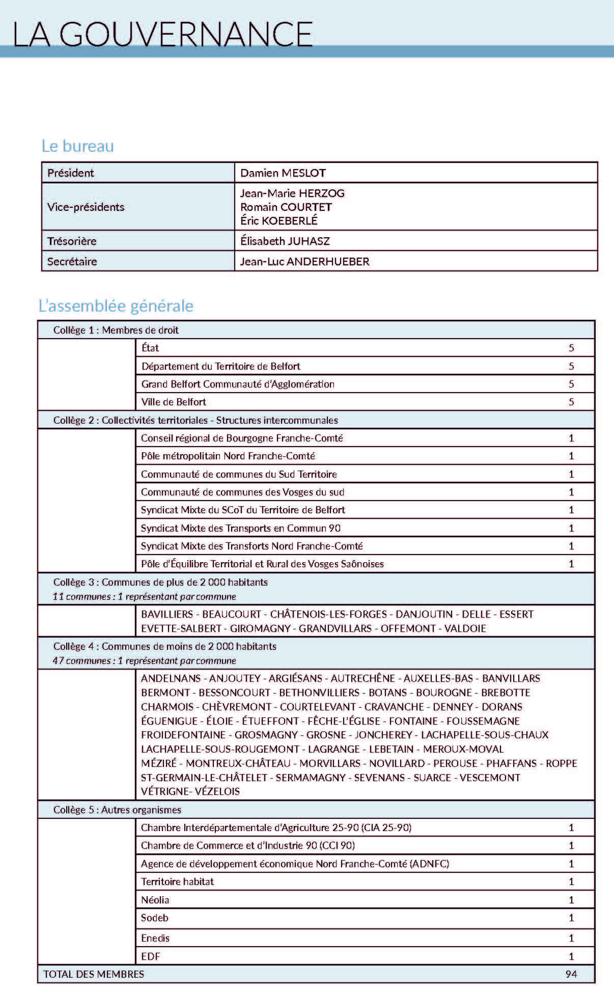 gouvernance1-2026